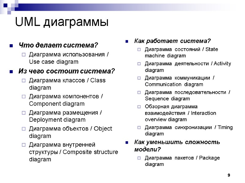 9 UML диаграммы Как работает система? Диаграмма состояний / State machine diagram Диаграмма деятельности